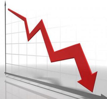 Impact du coronavirus: le FMI prévoit une croissance négative de -1,2% pour le Cameroun en 2020, contre 4% initialement