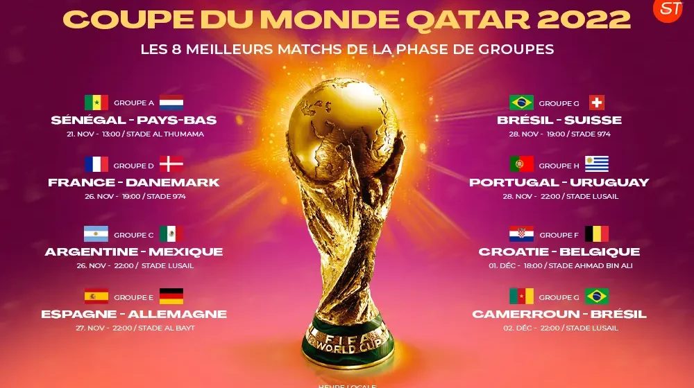 CAMEROUN-QATAR 2022: CAMEROUN VS BRÉSIL EN TÊTE DE VENTES DE BILLETS
